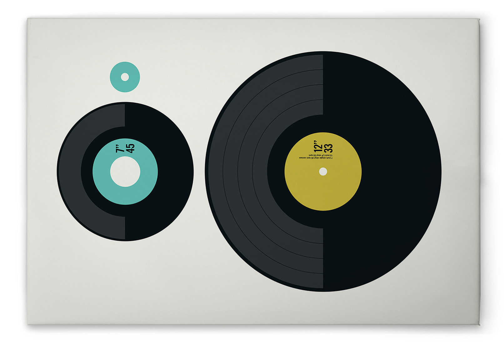 AS Leinwandbild LP vs. EP DD132323